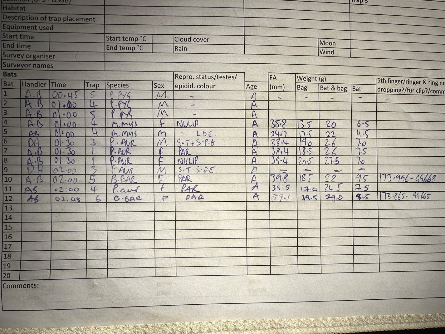 Montacute results 2 - 31st May 2024